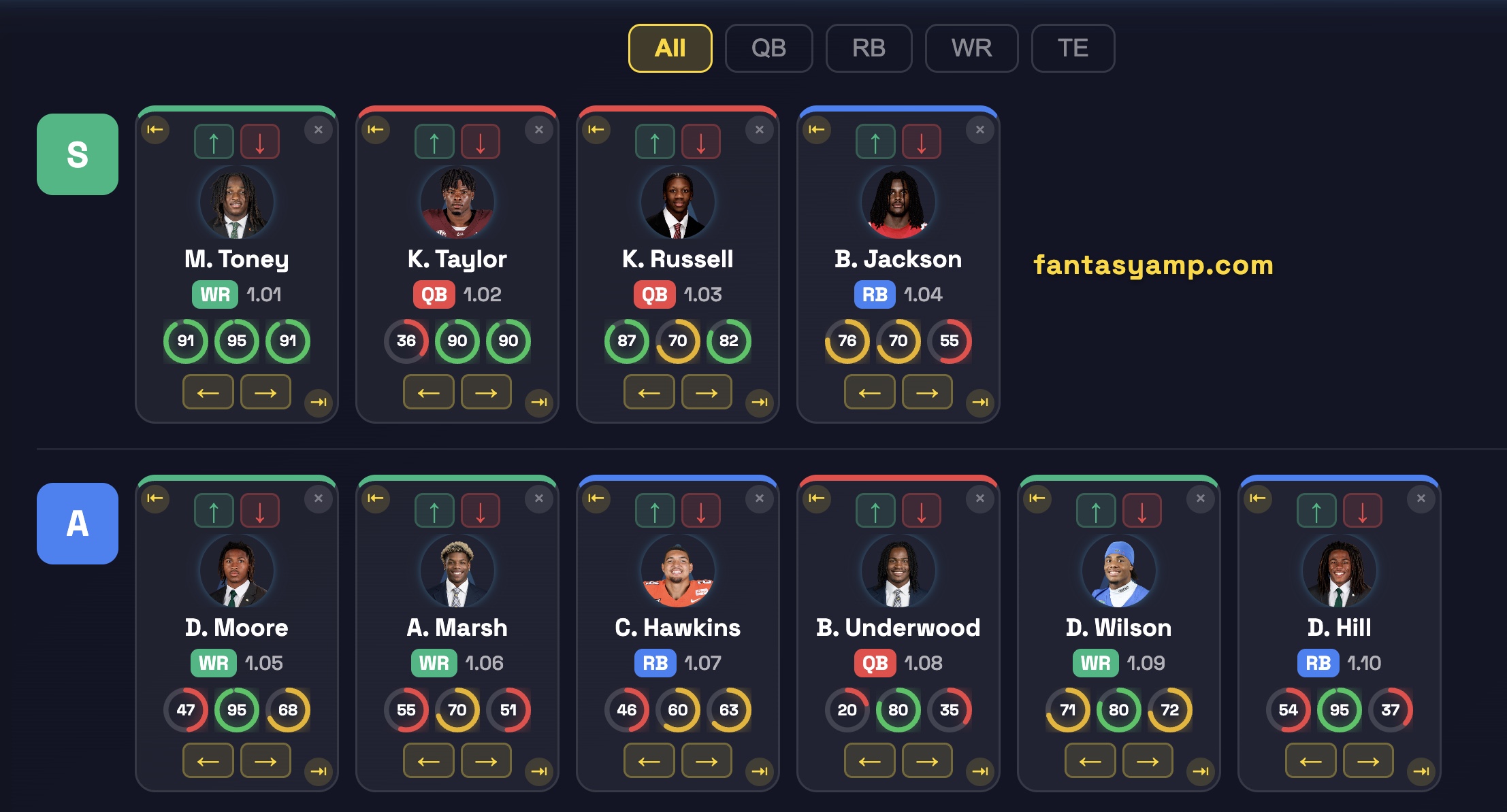 Fantasy Amp tier builder board with 2028 prospects ranked into tiers